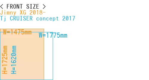 #Jimny XG 2018- + Tj CRUISER concept 2017